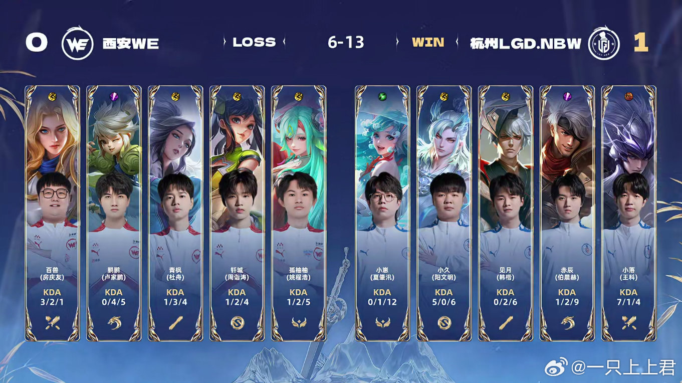 LGDNBW对战WE 鏖战22分钟，LGDNBW先下一城！🦢这个赛季状态真不戳