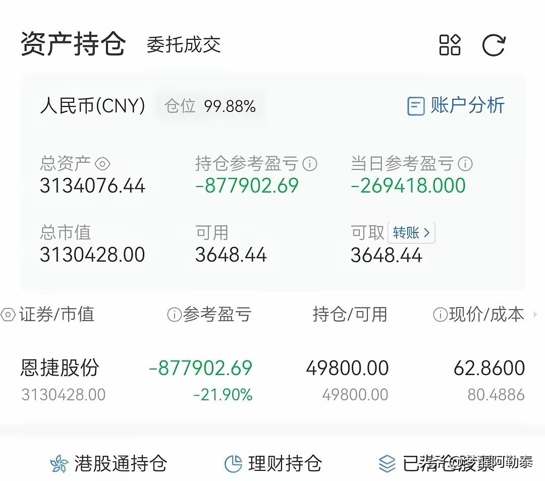 满仓300万死扛恩捷股份，看完这账户真心捏一把汗
 
刷到一张股民持仓截图，总资