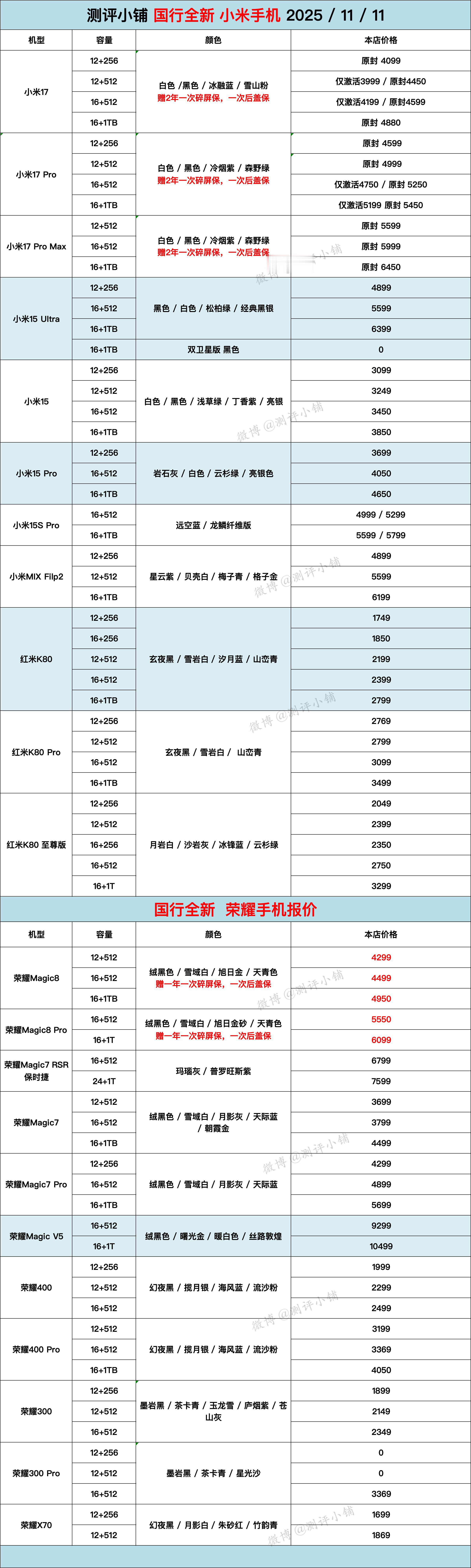 今日全新机，小米17系列，荣耀400，荣耀Magic8系列，OPPO Find 