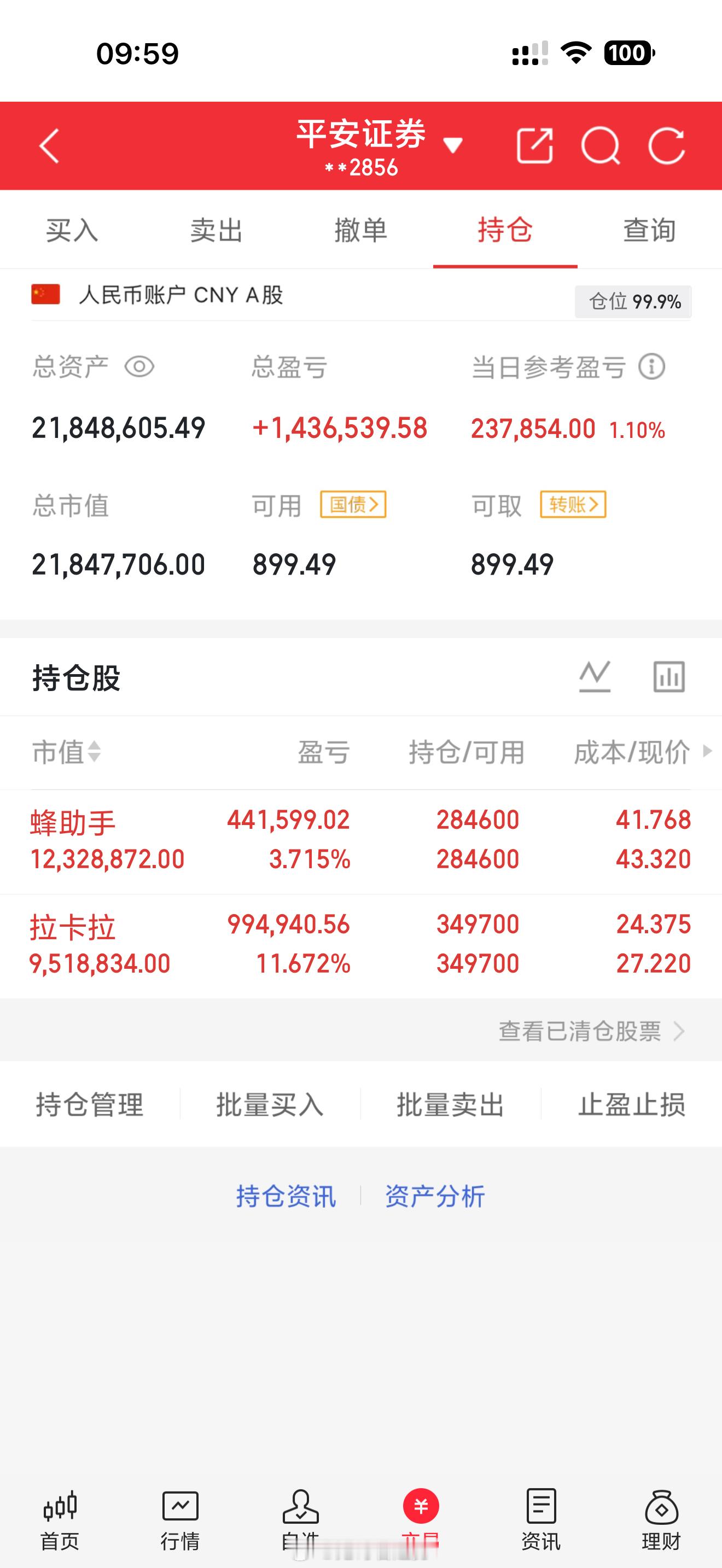 4月30日 周四｜鬼哥实盘翻倍炒股之旅（第392天）今日操作：持股过节1. 拉卡