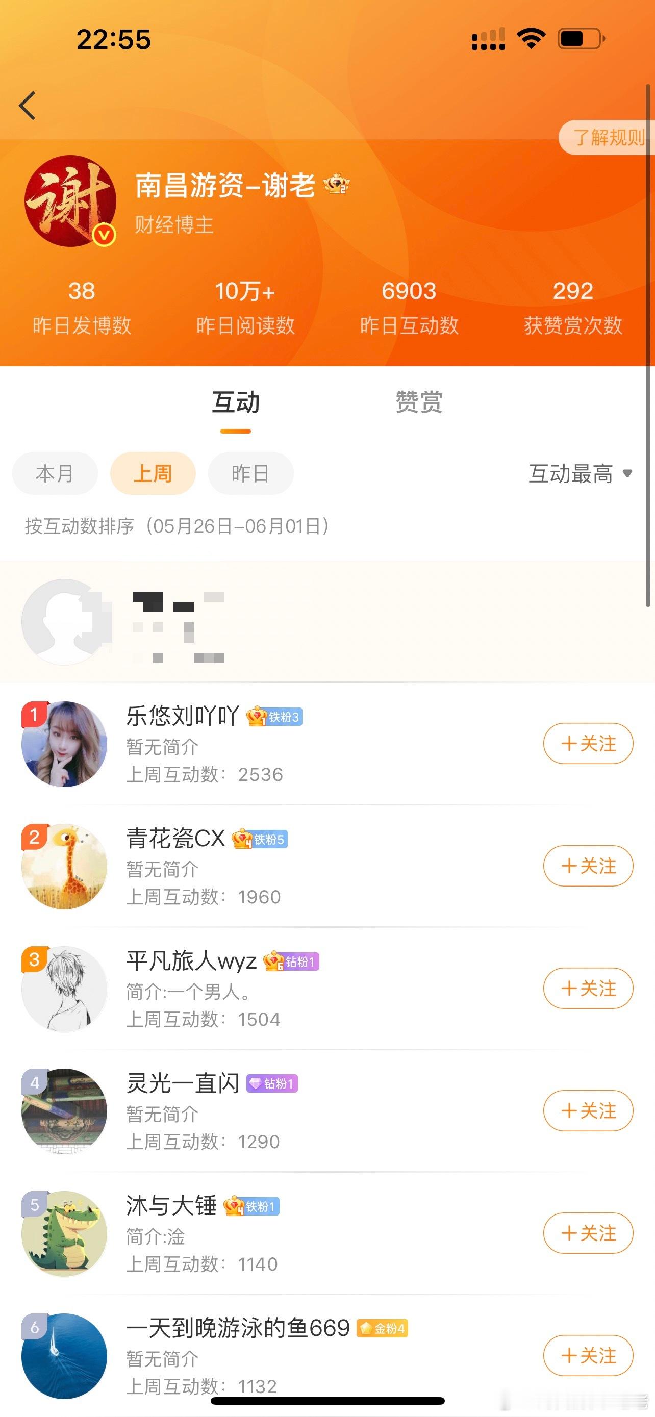 在的朋友点赞，评论，转发走一波，同时铁的朋友也别忘记了保持好铁，你们自己都可以看