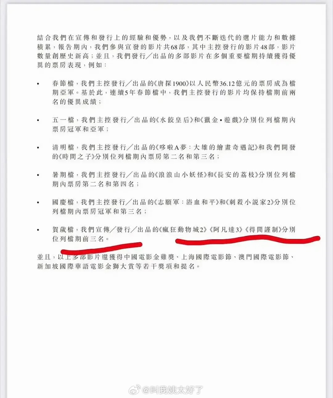 肖战再次登上青岛啤酒、李宁、欧莱雅pro等国民大牌财报，主演的《得闲谨制》登上猫