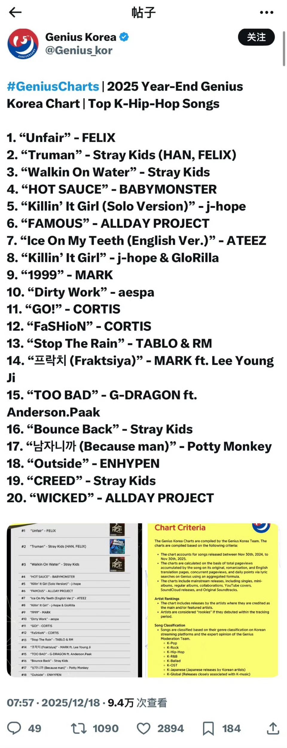 前三只有一个共同点 