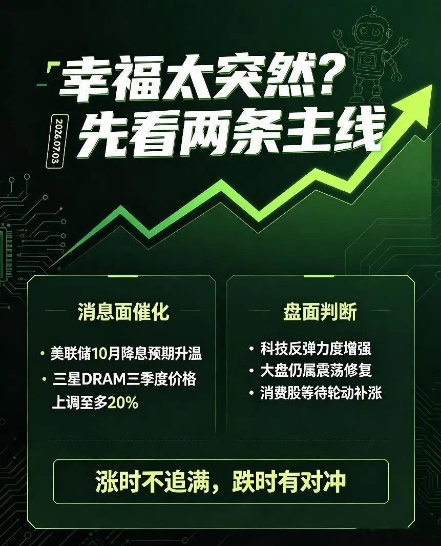 花旗判断美联储10月开启降息，利好来得十分突然，下周A股具备冲高动力。此前市场热