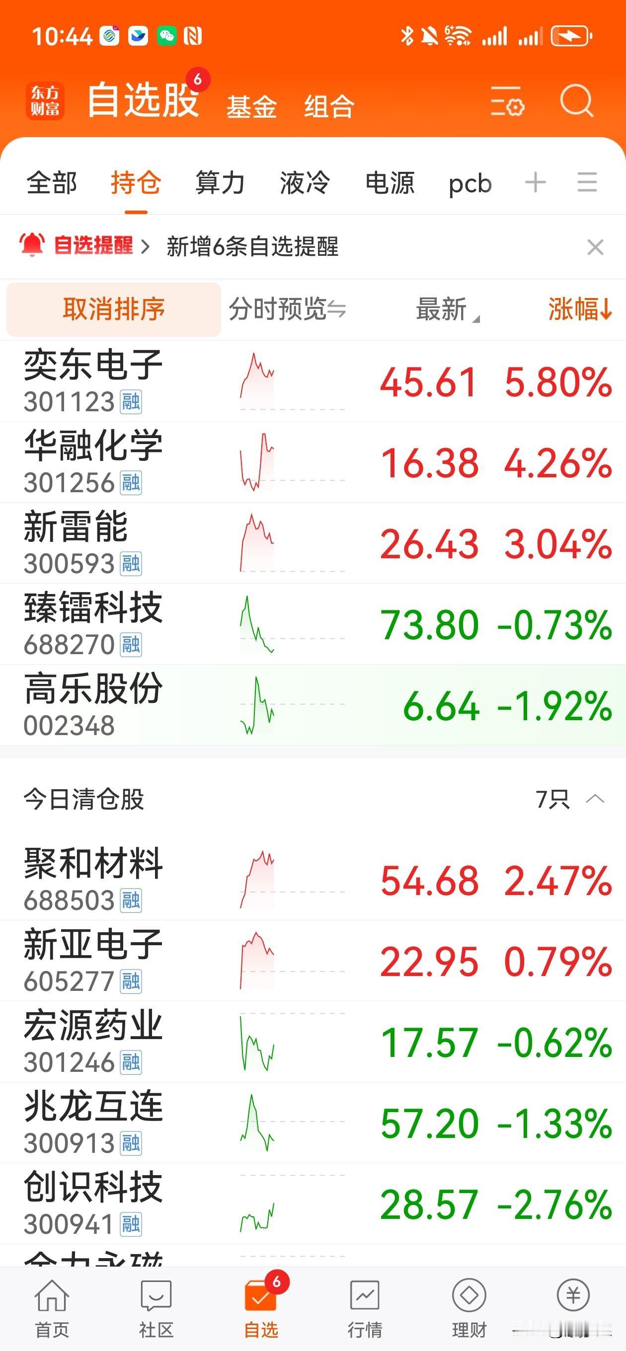 12.9午间投研笔记
 
一、市场核心判断
 
今日市场定义为主线分歧日，核心主