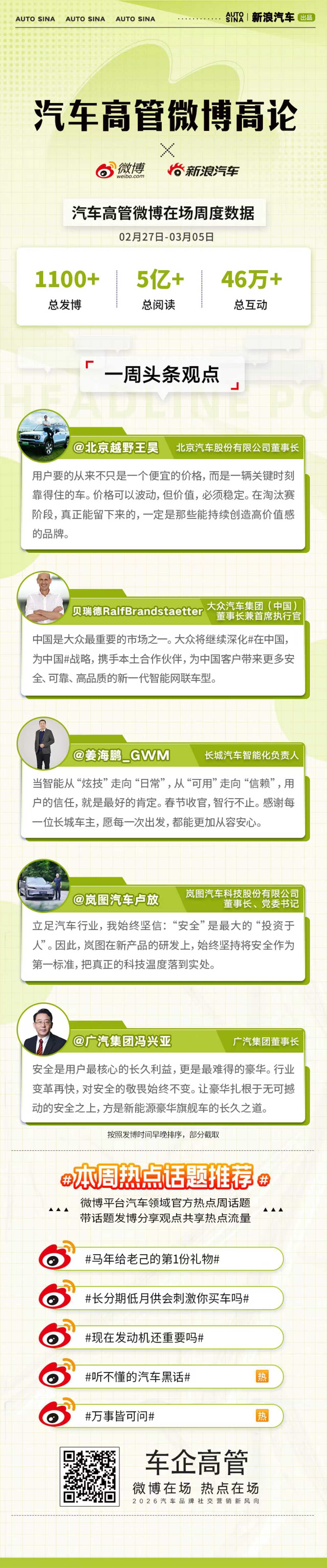 当安全成为基石，用户的信任，便是行业最远的航程。汽车高管微博高论，省流速览微博一