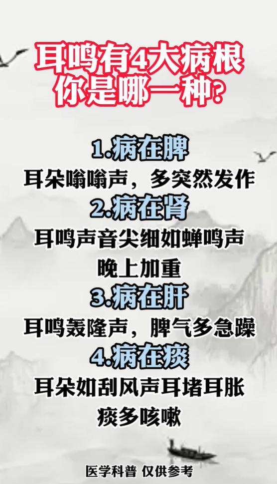 蝉鸣、轰隆、风声耳鸣，根源分别在脾肾肝痰