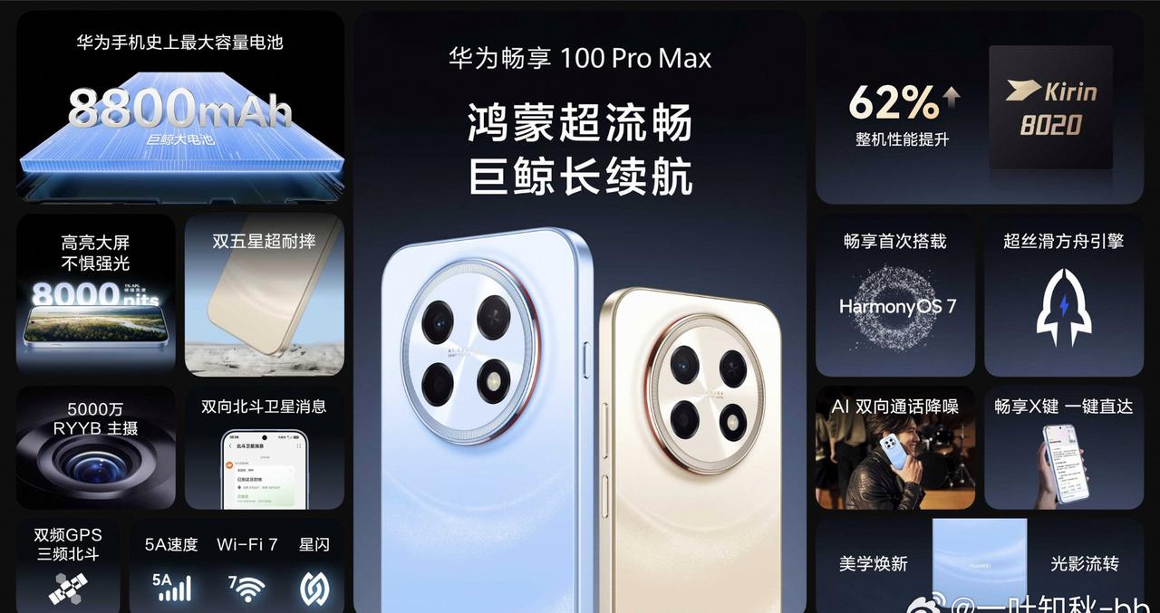 Pro Max搭载的麒麟8020，性能提升幅度相当可观，还有方舟引擎加持，软件秒