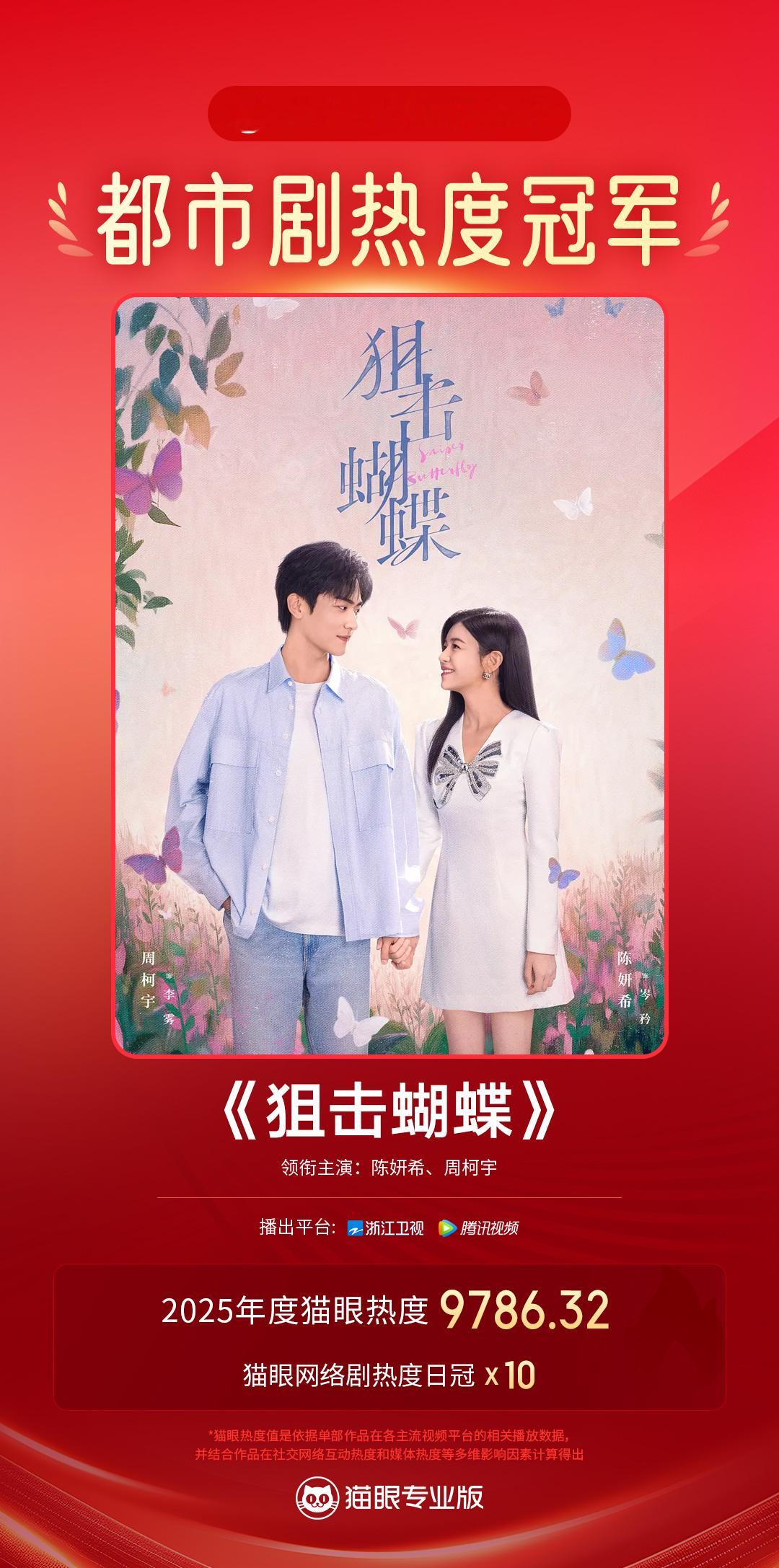 狙击蝴蝶年度最热都市剧 据猫眼专业版数据，领衔主演剧集《狙击蝴蝶》2025年猫眼