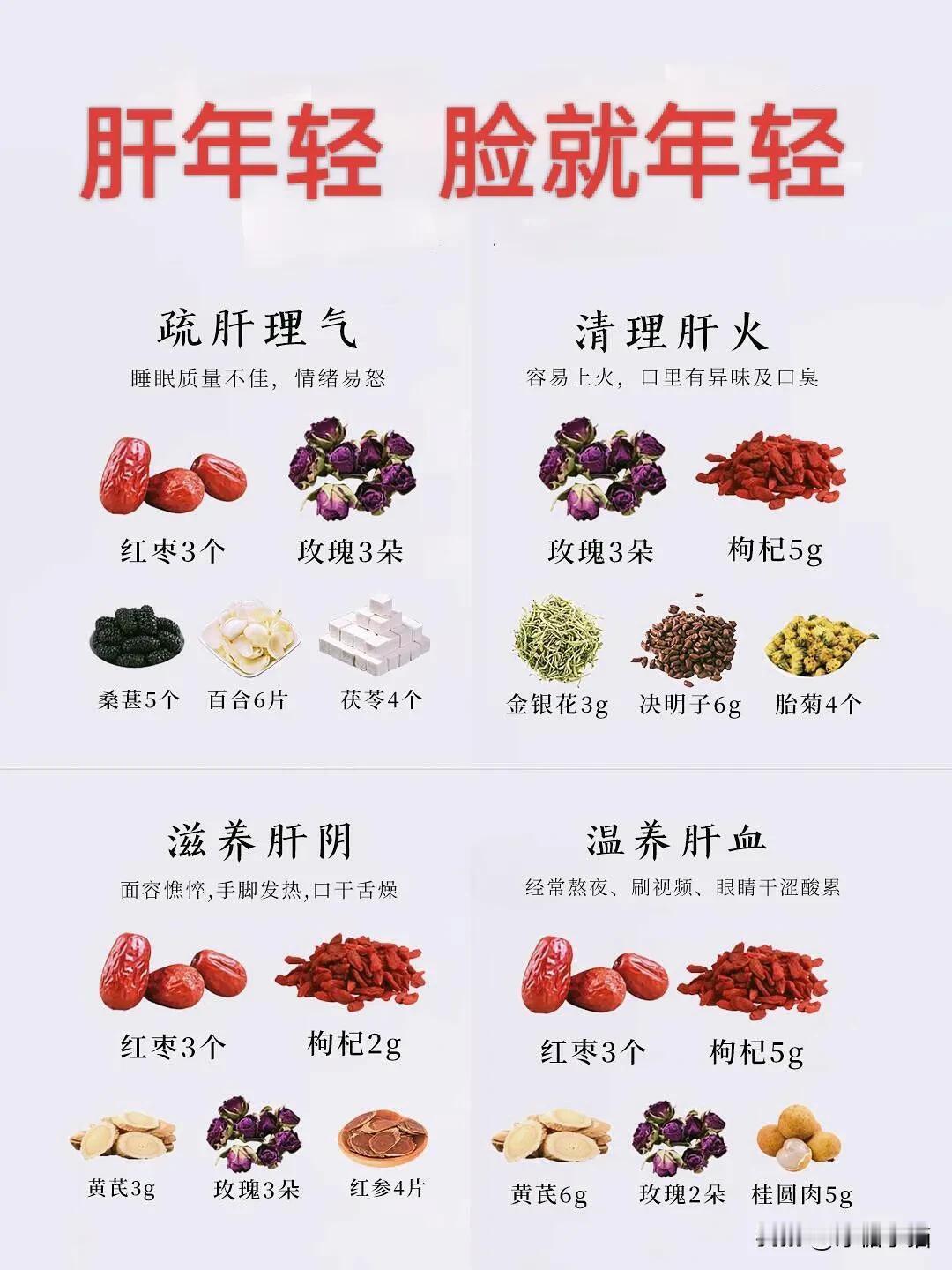 肝年轻人就年轻！
养肝茶谱 中药养肝 熬夜养肝茶�� 熬夜养肝茶💞 喝什么茶去