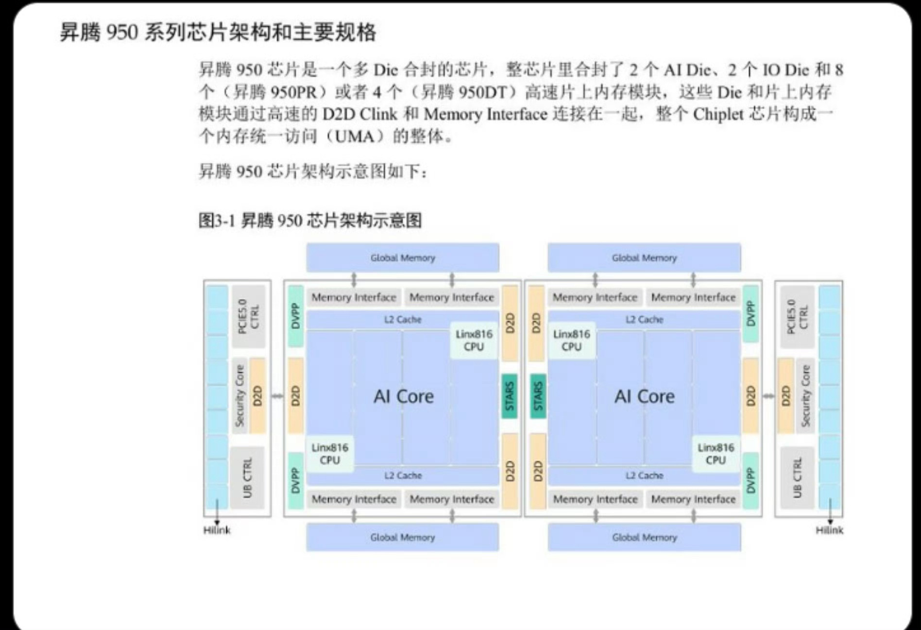 梁文锋坦承华为芯片落后英伟达两年梁文峰说，华为950，四张顶一张英伟达卡，硬件会