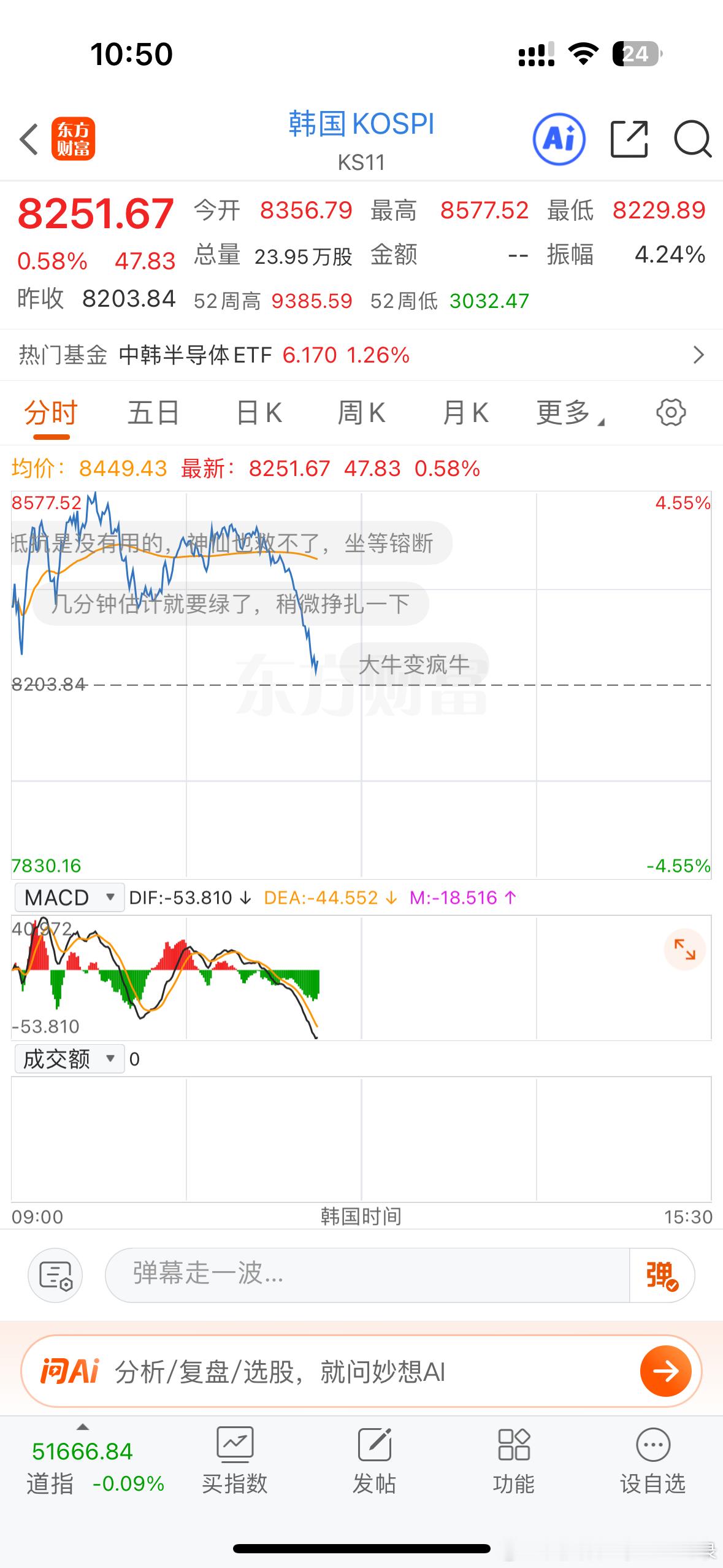 全都在跳水全球股市暴跌原因黄金