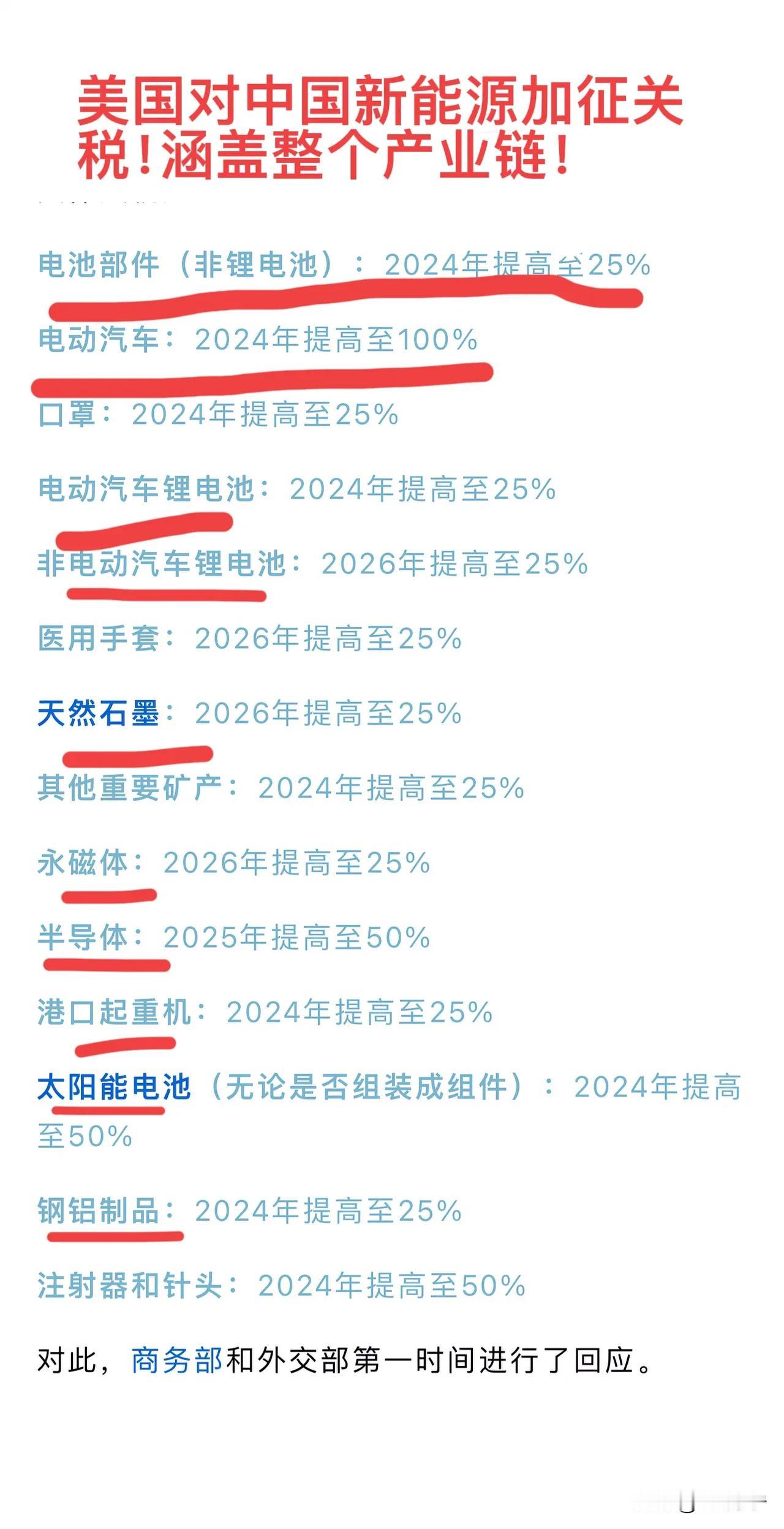 美国对中国新能源增加关税！涵盖了整个产业链！电动汽车关税竟然提高至100%！钢铝