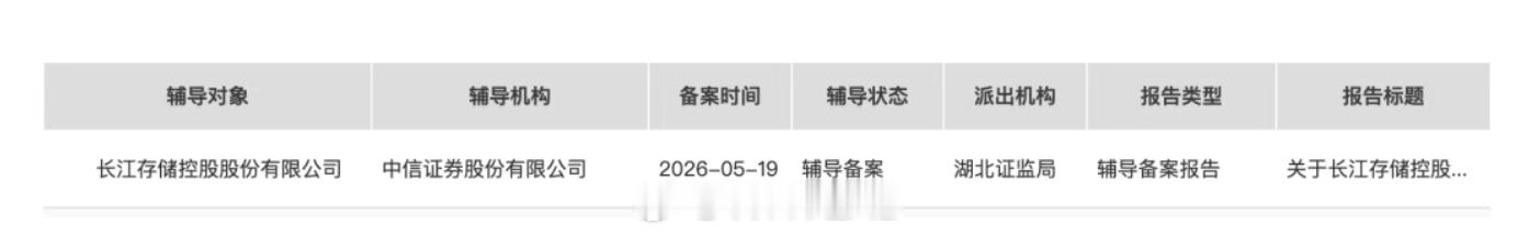 国产芯片好消息不断国产存储崛起势头十足，好事，核心芯片产业就不能依赖外部，还是得
