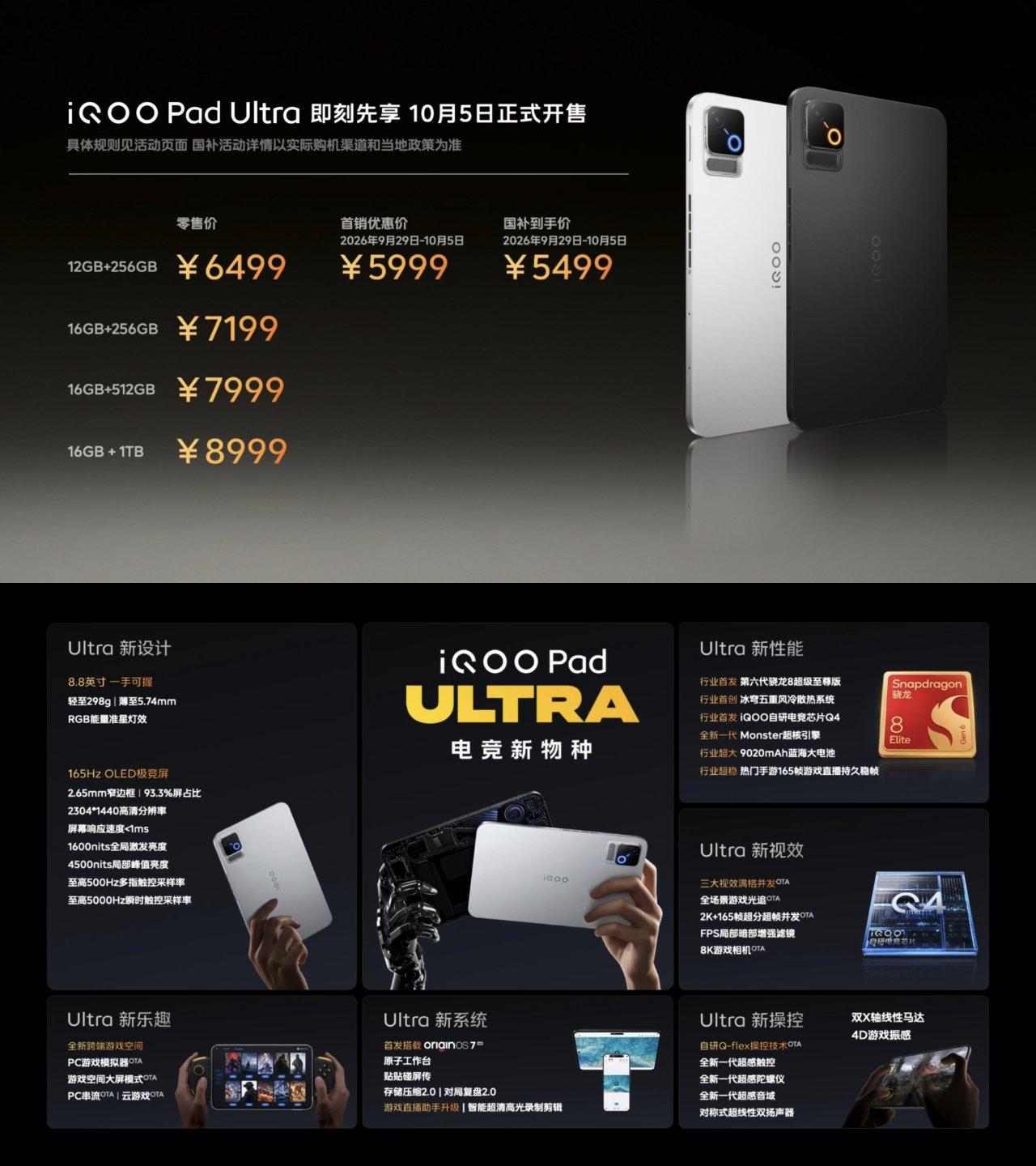 【iQOO Pad Ultra 正式发布：骁龙8EE6，165Hz OLED屏，