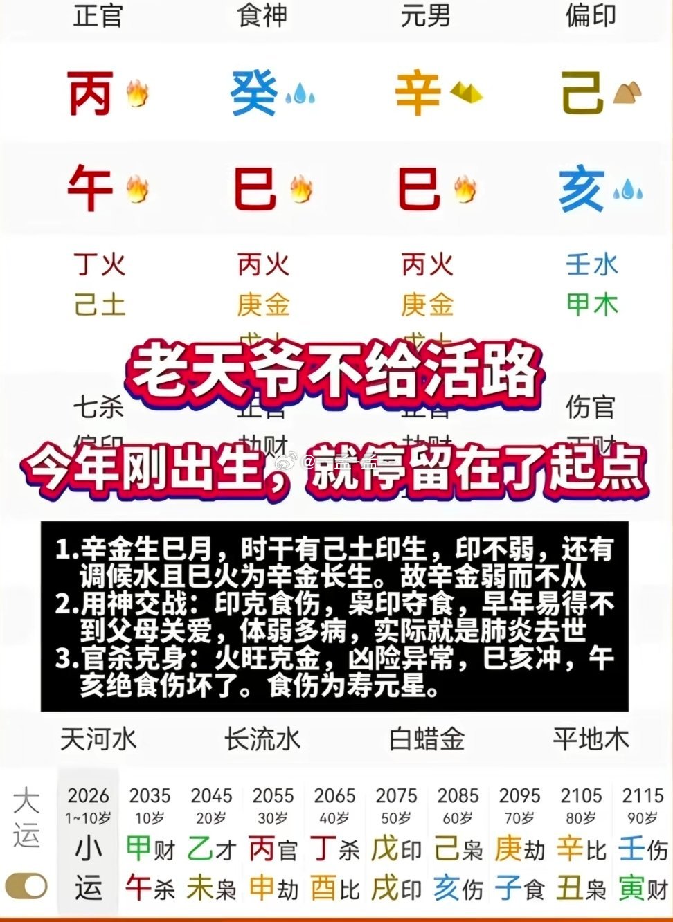 刷手机看到的一命例，上个月出生的小宝宝，看盘最怕看到什么，阴阳严重失衡…… 