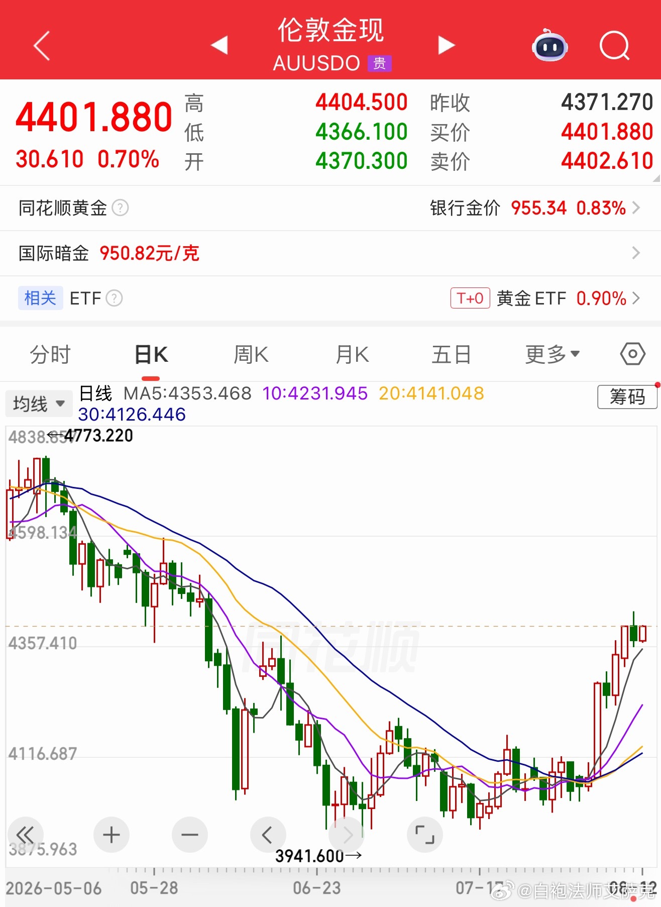 震荡，不停地震荡。 