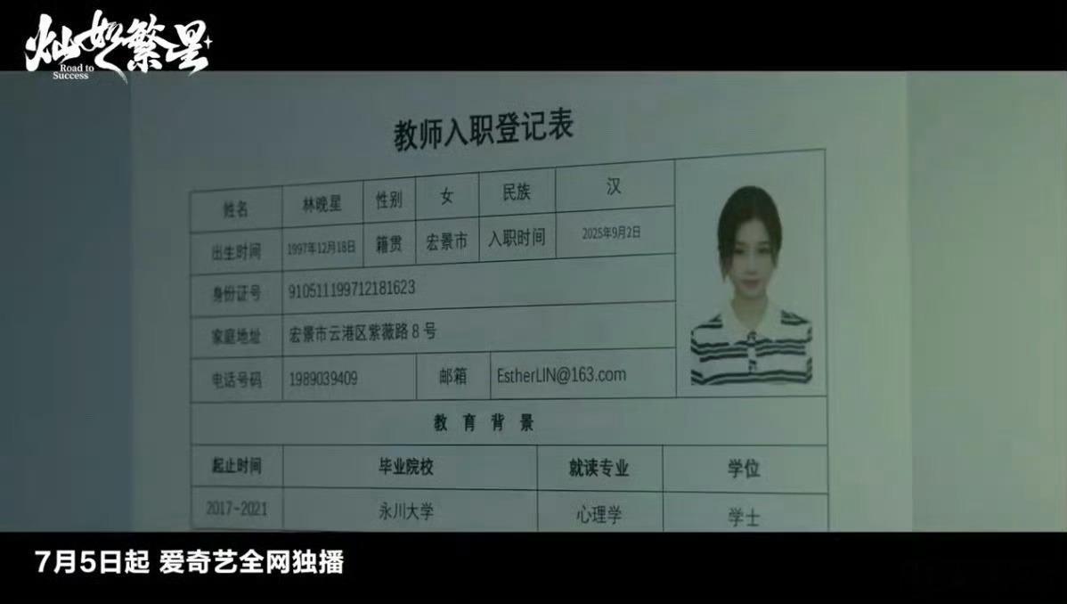 虞书欣林晚星同英文名同生日灿如繁星很难不心动的巧合！虞书欣Esther，角色林晚