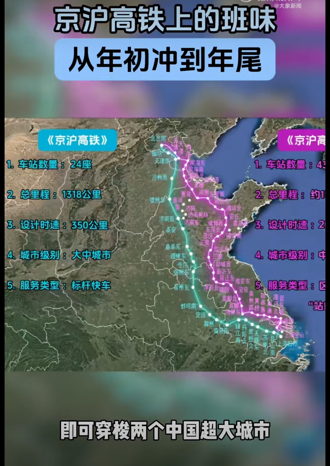 京沪高铁的班味从年初冲到年尾 链接首都北京和上海的高铁，肯定是全中国最繁忙的城际
