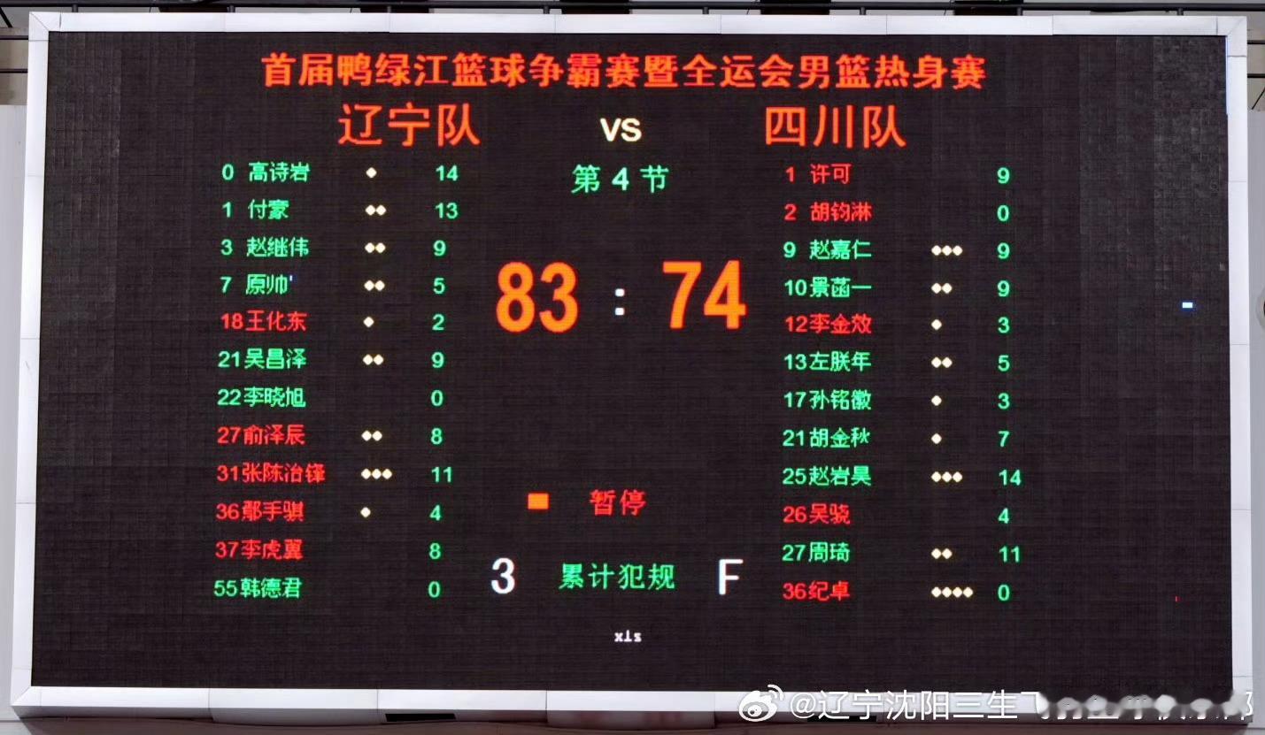 三场热身赛，辽宁队取得了全胜祝福辽宁队在未来的全运会正赛取得理想的战绩 ​​​