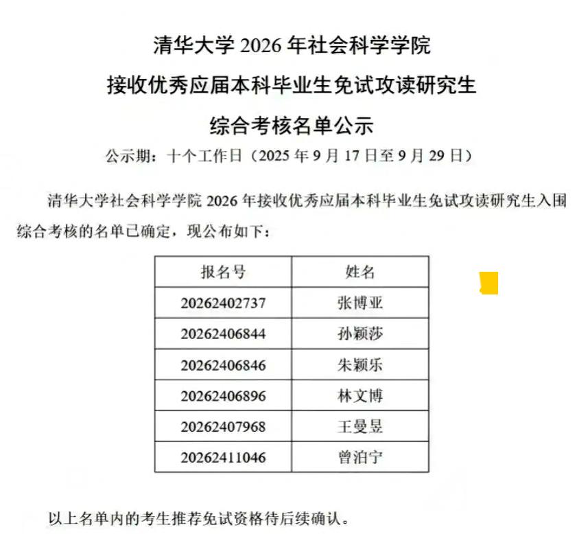 哇，莎莎保送清华社科院研究生，好大的惊喜。
这孩子闷声干大事啊。

      
