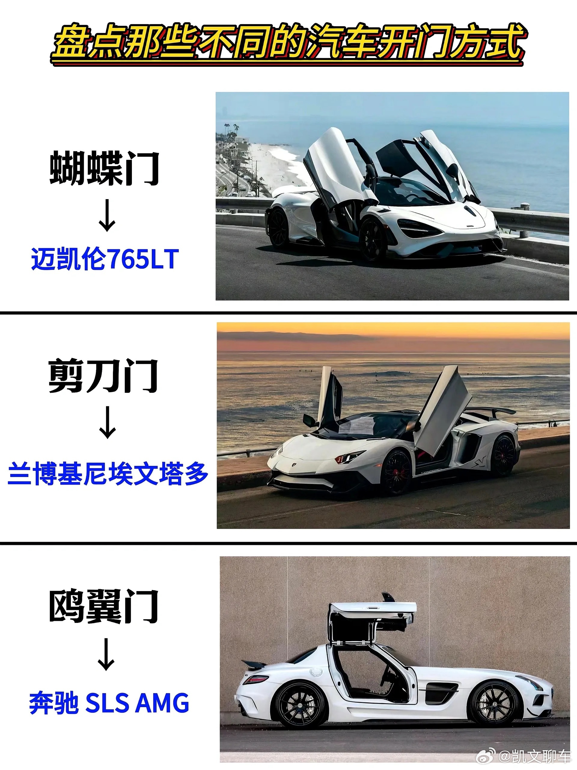 盘点那些不同的汽车开门方式 ​​​