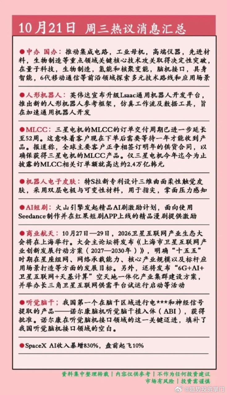 10.21周三  晚间：财经新闻+热点资讯！1.大科技，集成电路，工业母机2.人