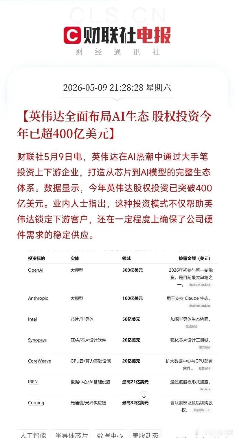 400亿美元，英伟达已买下整个AI生态的船票！沿着它的支票簿，能找到A股下一波估