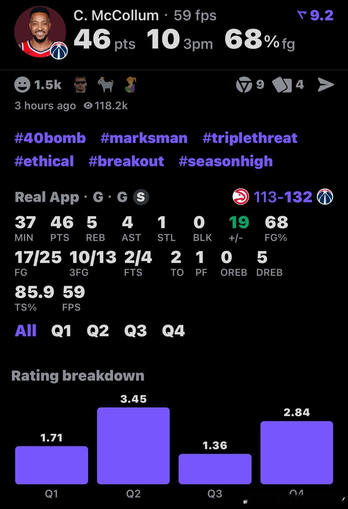 奇才战胜老鹰，终于赢来了赛季第二胜，不再是只赢过独行侠的球队了CJ今天大爆发，下