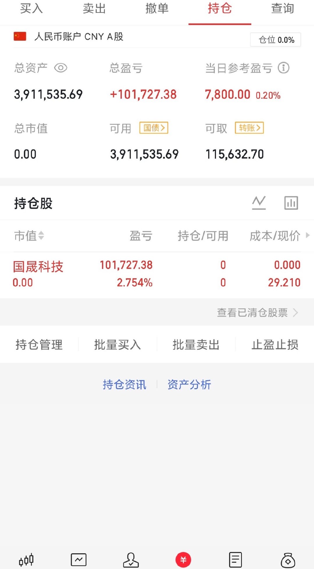 仓位已清，空仓过节。这条帖子够200下周继续分享300w本金记录翻5倍（第30天