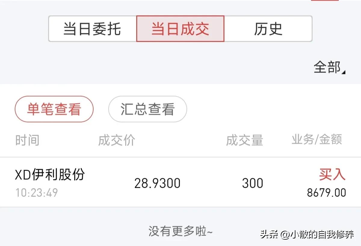 伊利股份这两天的走势对于股息复投的算是非常友好！截止今天两个账户都完成了复投！