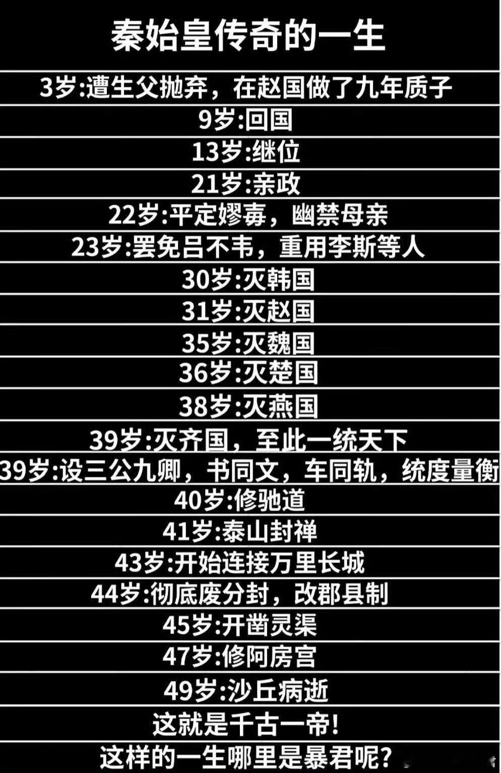 秦始皇传奇的一生 ​​​