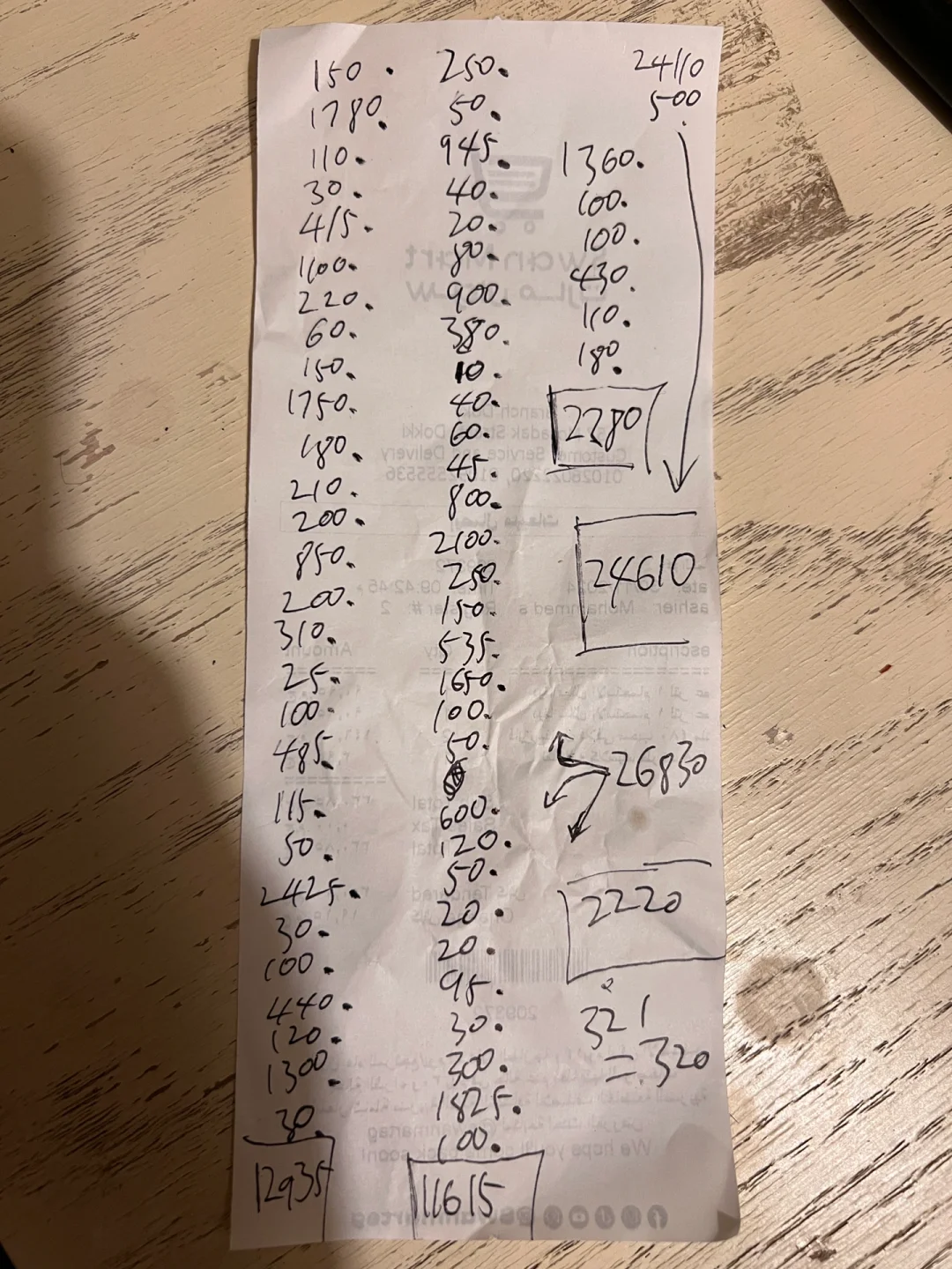 落地埃及到离开共八天，明细账看这里（上）