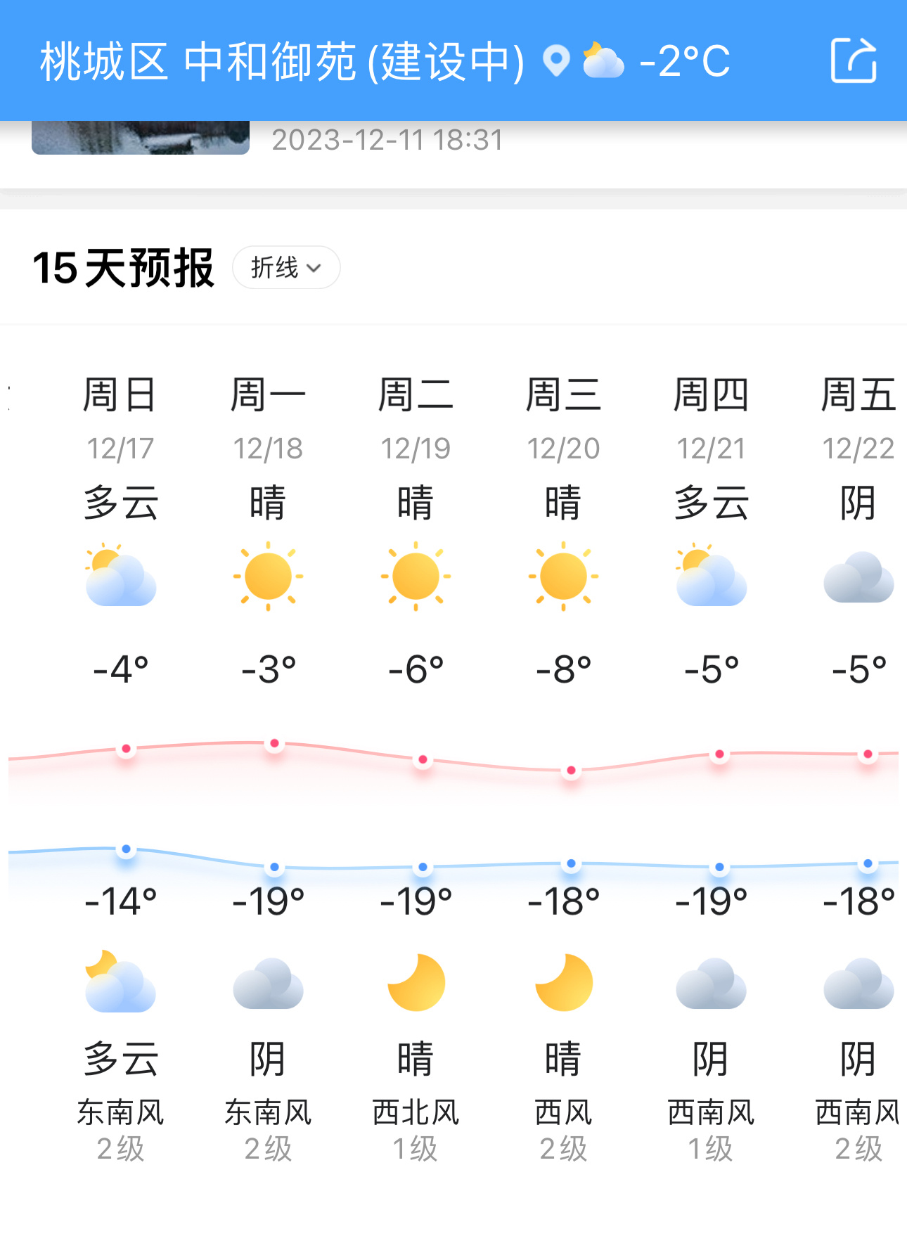 今年是真的冷下周河北这边已经接近零下20度了……[允悲] ​​​