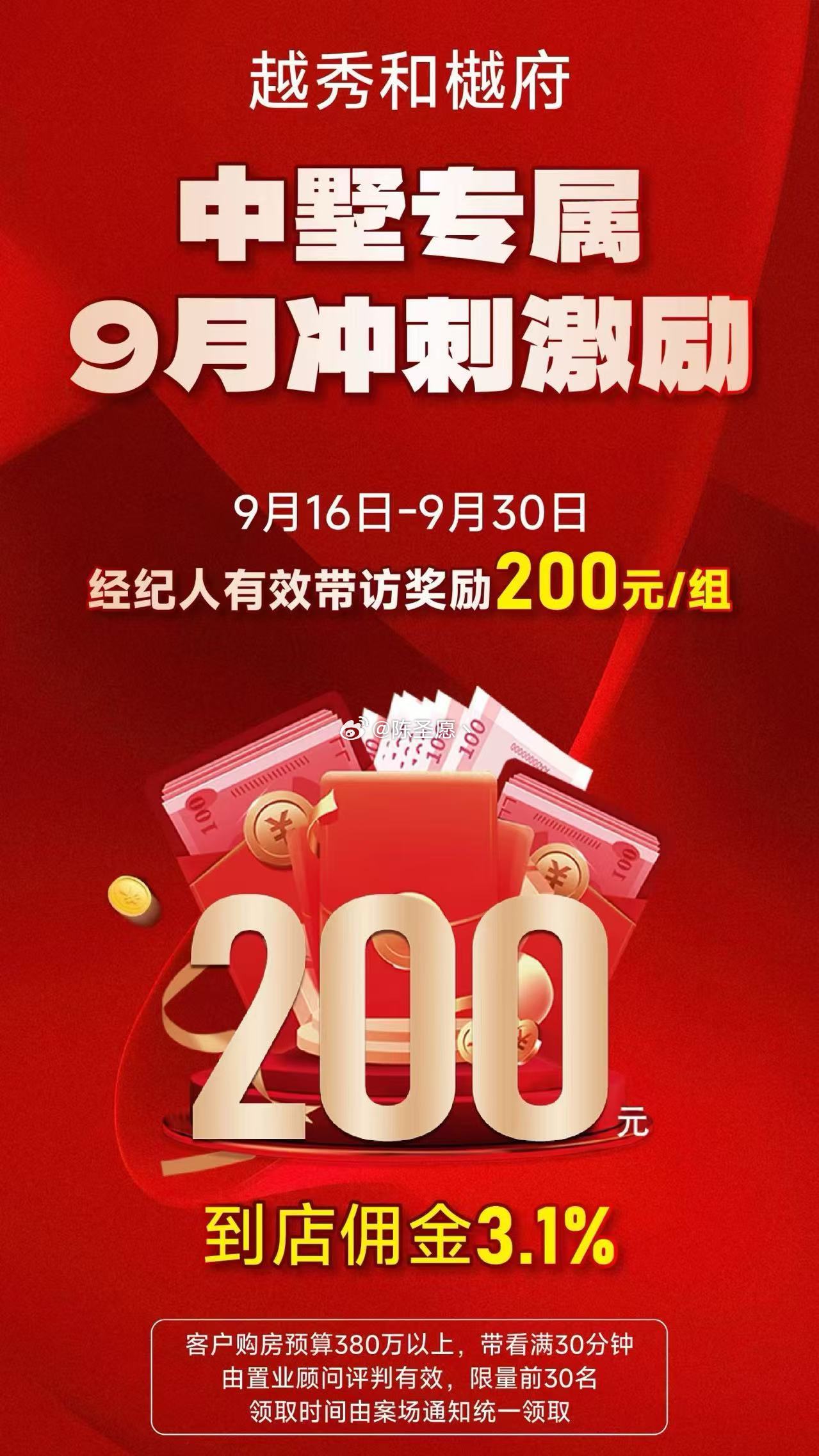 这才是真实的市场[doge] ​​​