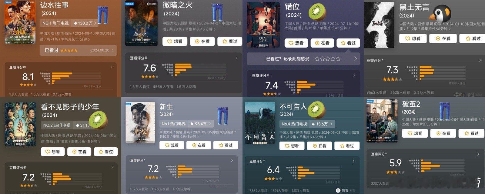 #白夜剧场喜剧悬疑迷之好看# 原来不只是我一个人会觉得白夜剧场里面的喜剧悬疑题材