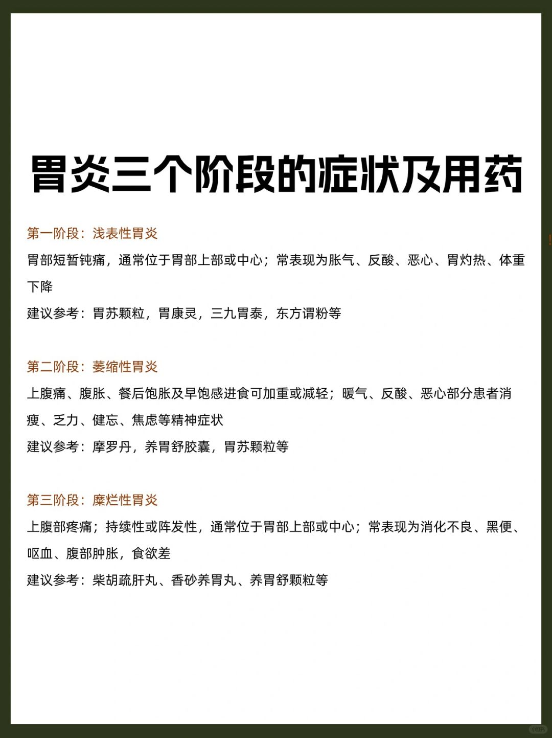 胃炎各个阶段症状及用药