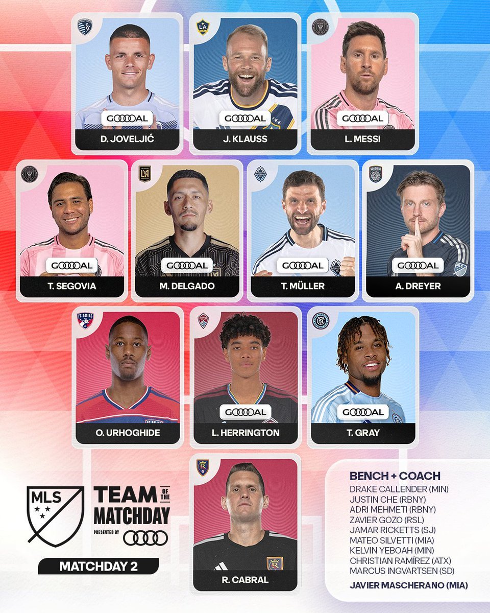 MLS官方宣布，第2轮比赛日，梅开二度的梅西入选MLS本轮最佳阵容并当选最佳球员