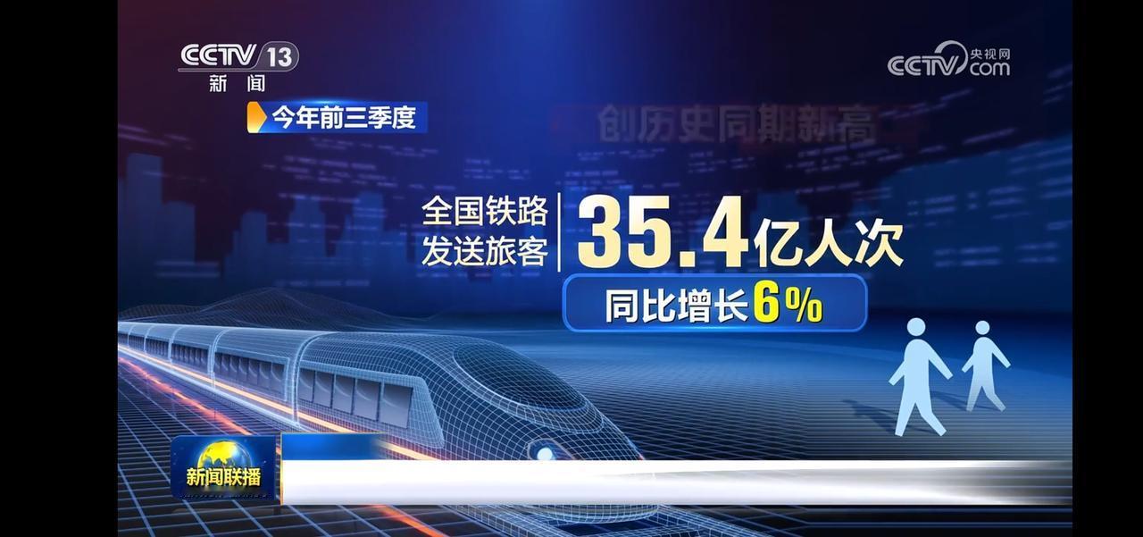 前三季度铁路旅客发送量创新高，35.4亿人次，同比增长6%！🚄🚄🚄