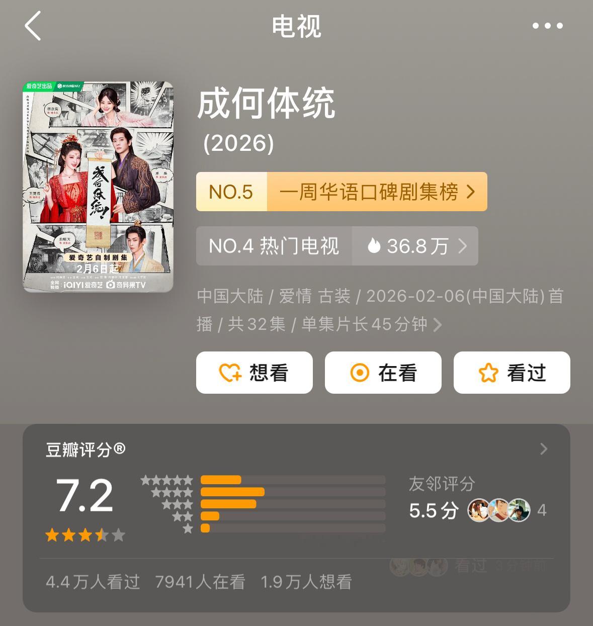 网剧《成何体统》豆瓣开分7.2！大家看了吗？剧集成何体统