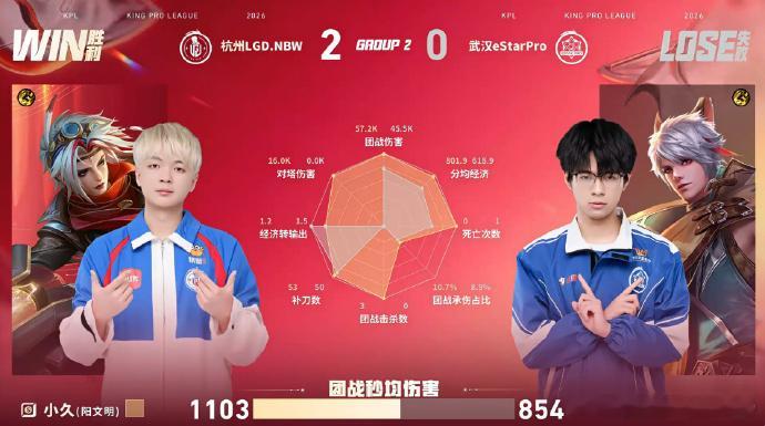 小落白起大闪开团LGDNBW对战eStar武汉eStarPro 0:2 杭州LG