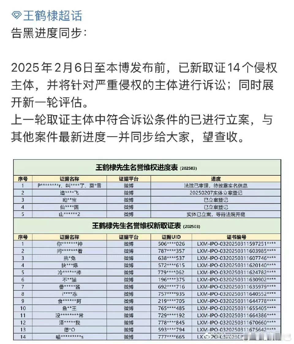 王鹤棣对接公布告黑进展，大奉期间的漫天黑水是该清算一下了👊🏻 ​​​