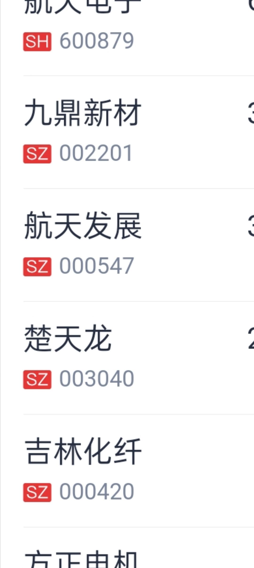 紧握几个核心，任你指数怎么折腾其奈我何！？