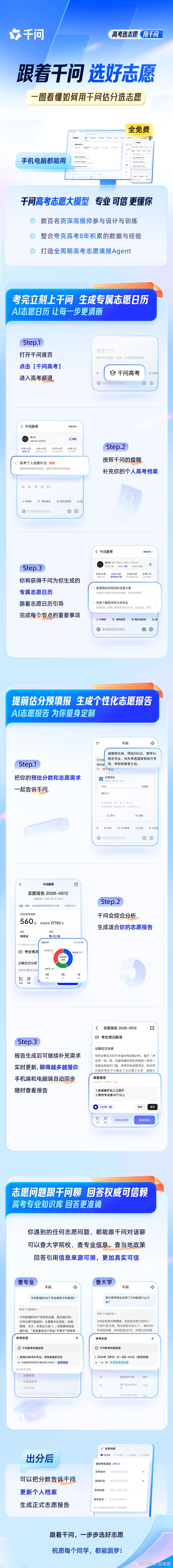 千问高考选志愿  河北历史组合550分、位次22582！熬夜研究志愿填报，终于挖