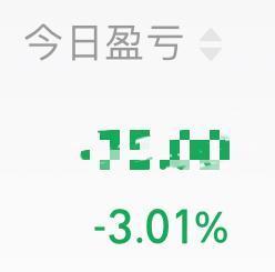 炒股票时，卖飞比亏钱更让人心里难受。我几乎空仓了，昨天，我因情绪上头，在下午把重