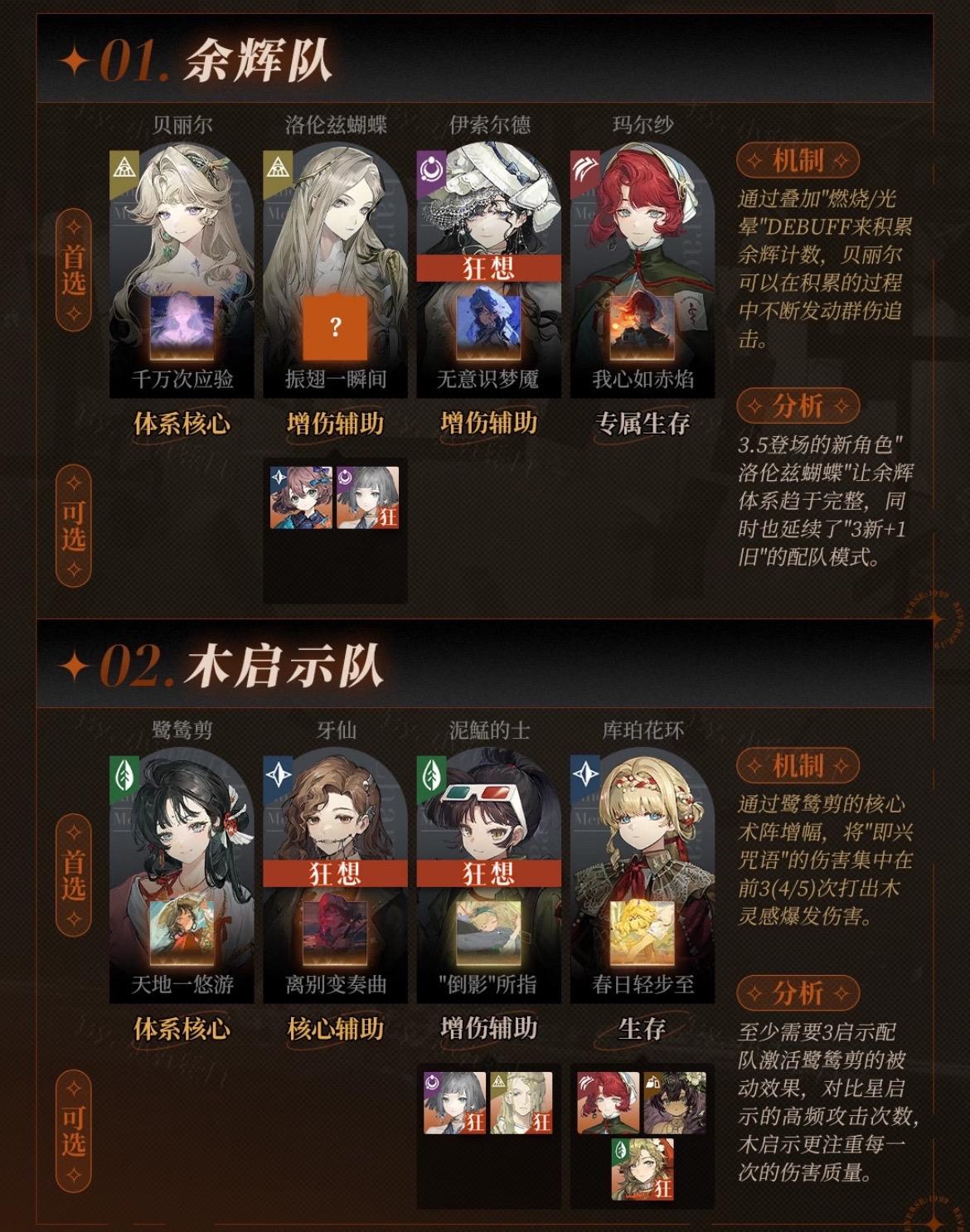 重返未来最新配队阵容攻略。重返未来最新版本