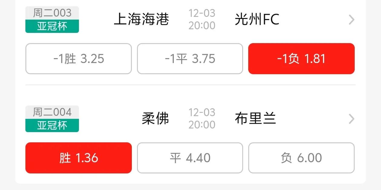 棒子亚冠表现不错，好像有点本事[比心]