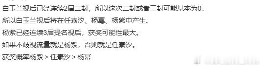 白玉兰获奖概率杨紫值得也担得起这座奖杯 白玉兰获奖概率，杨紫＞任素汐＞杨幂 ，杨