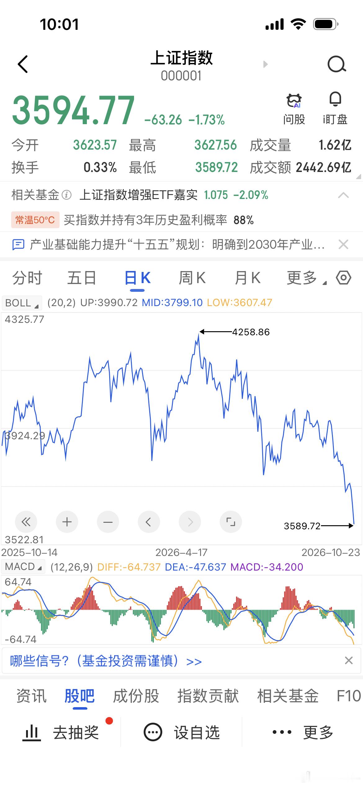 这是老太太摔楼梯，连滚带爬 ​​​
