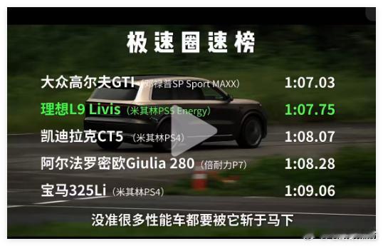 理想L9Livis 主动悬挂的收益反映出来了，圈速真的快！快，并不是说这车非得为